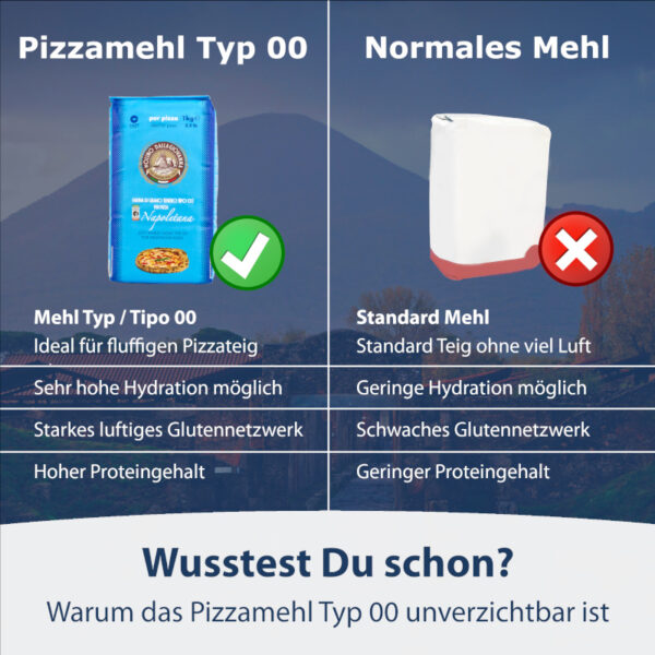 Pizzamehl vs. Normales Mehl